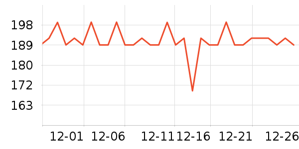 �����ع�����װ��ʷ�۸�