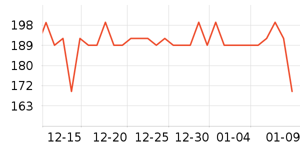 �����ع�����װ��ʷ�۸�