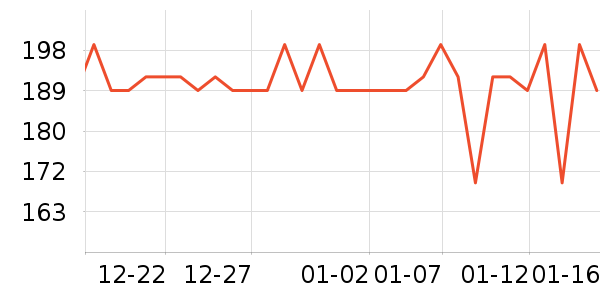 �����ع�����װ��ʷ�۸�