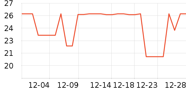 �����Ʋ��˶�����ʷ�۸�