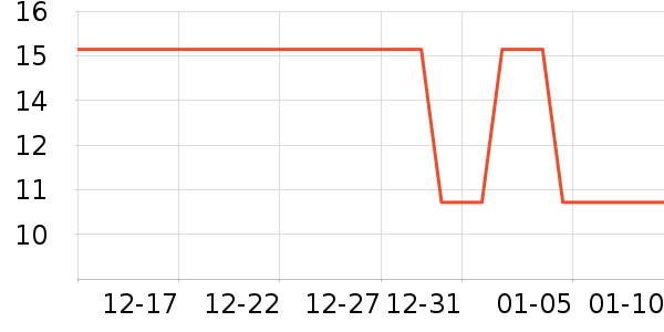 �Ź�������ʷ�۸�