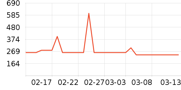 ����˼����������Ʒ��ʷ�۸�