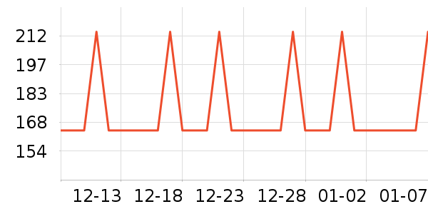 ��������о/����/��ͷ��ʷ�۸�