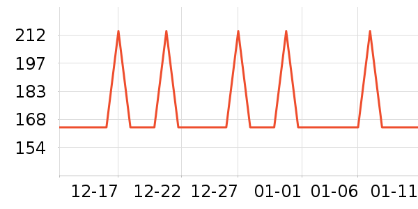 ��������о/����/��ͷ��ʷ�۸�