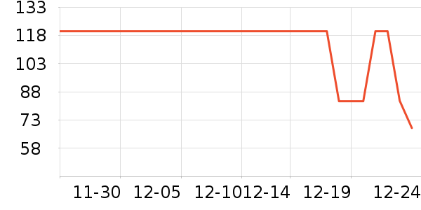 ����������ʷ�۸�