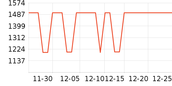 �׼���ˮ����ʷ�۸�