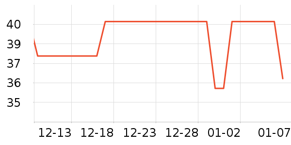 ���ǽ�������/�̲�/������ʷ�۸�