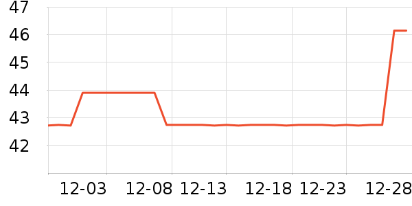 ����������/˿����ʷ�۸�