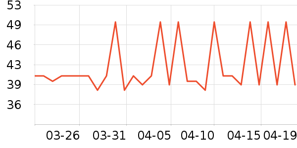 �����Ƚ�����ʷ�۸�