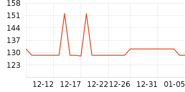 ��˳ů��ȡů����ʷ�۸�