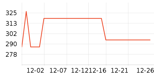 ̫̫�ֳ���������ʷ�۸�