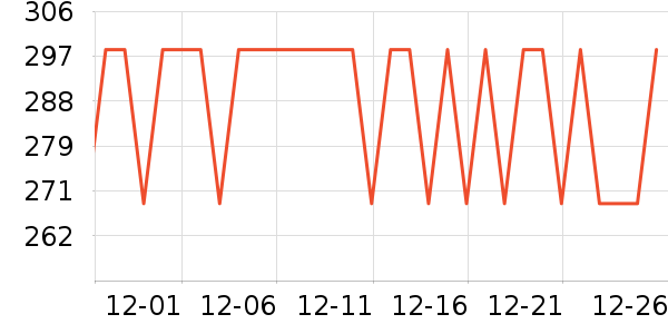 �������������ʷ�۸�