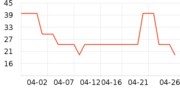 �ո߻����װ��ʷ�۸�