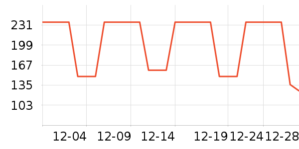 ��ƥ��T����ʷ�۸�