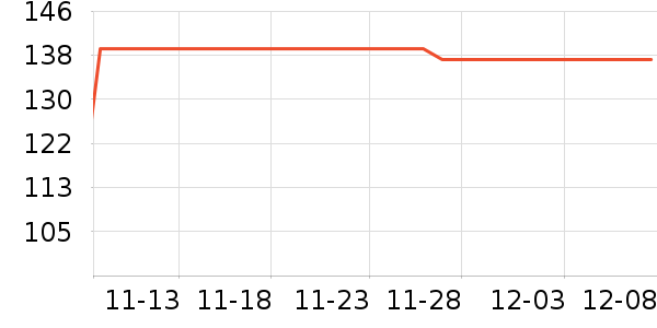 ѼѼŮʿ޿/޿/޿ʷ۸