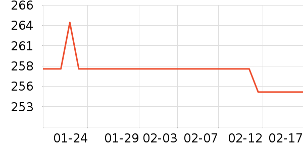 ŷ��ūԡ�ҹ���ʷ�۸�