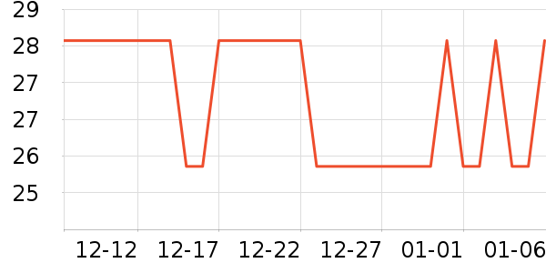 �ɿ�˼����/������ʷ�۸�