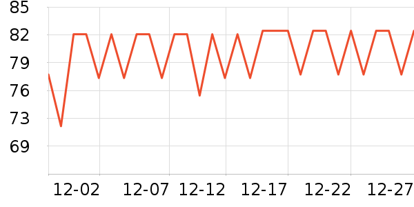 �󹫼��ܼҾ��������ʷ�۸�