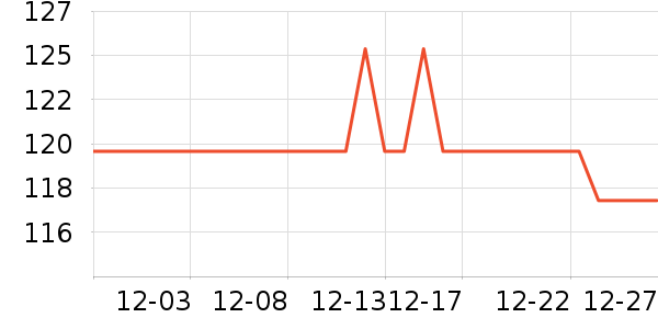 ��¹��Ʒ���� ��ʷ�۸�