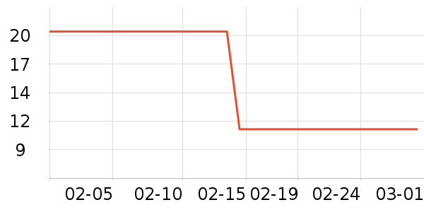 ����ʢ������ʳ��ʷ�۸�