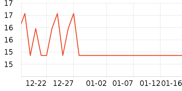 C���˶�԰����Ʒ��ʷ�۸�