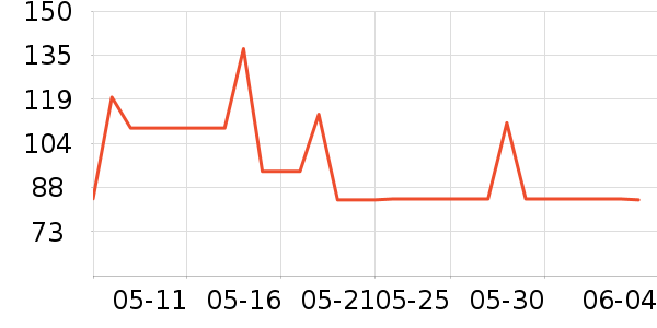˹���滧���װ��ʷ�۸�