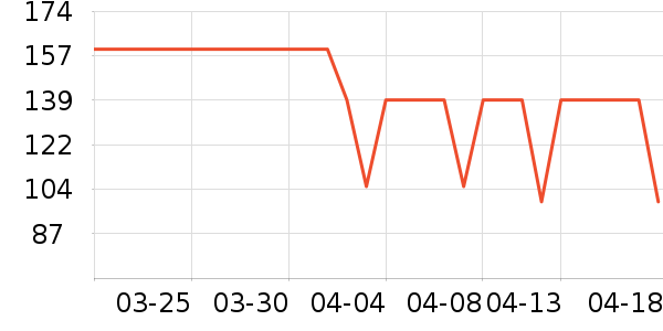 ˯��/�Ҿӷ���װ��ʷ�۸�