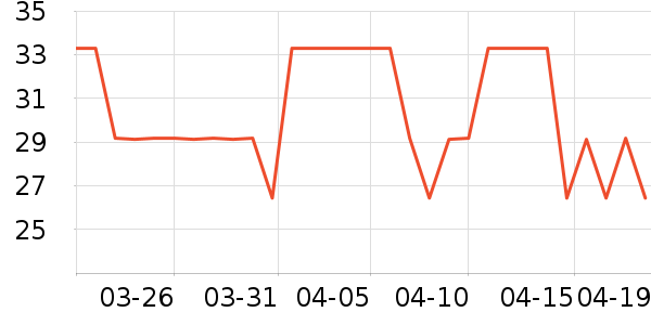 ����˹��ֽ��ʷ�۸�