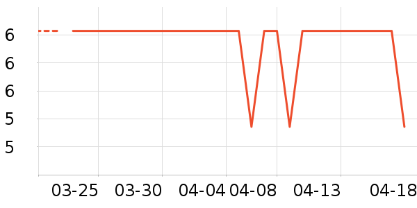 ���������ʷ�۸�