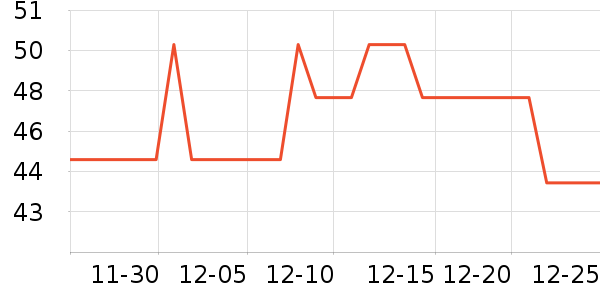 ��ɯ��ʿ�ڿ���ʷ�۸�