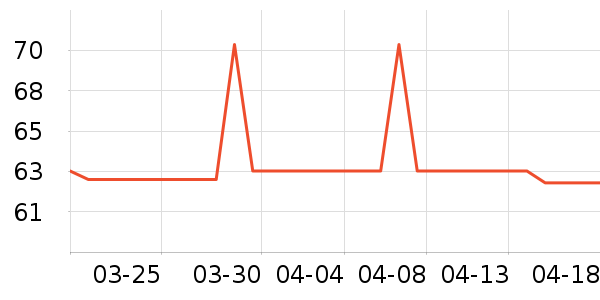 �ﱦ����/���/�����ʷ�۸�