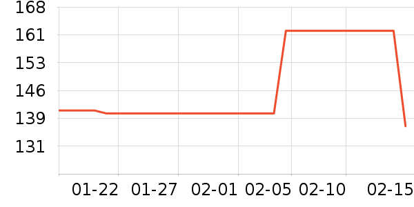 ��������˫�����ʷ�۸�