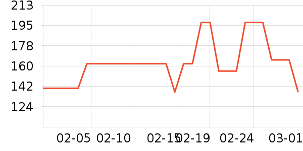 ��������˫�����ʷ�۸�