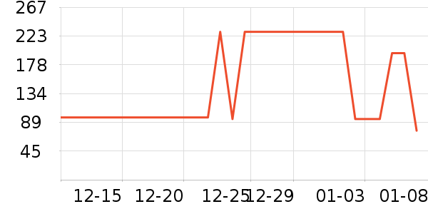 ����ʿӤ��Ь����ʷ�۸�