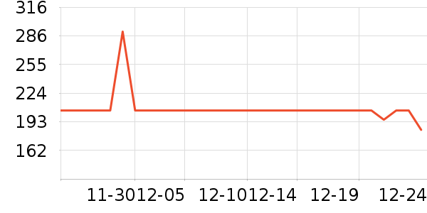 �ɺ�Ӥ���̷���ʷ�۸�