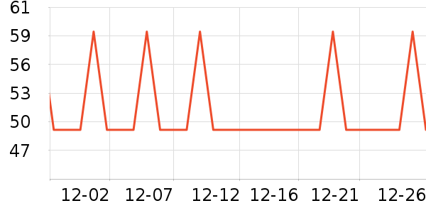 �춹��ʿ�ڿ���ʷ�۸�