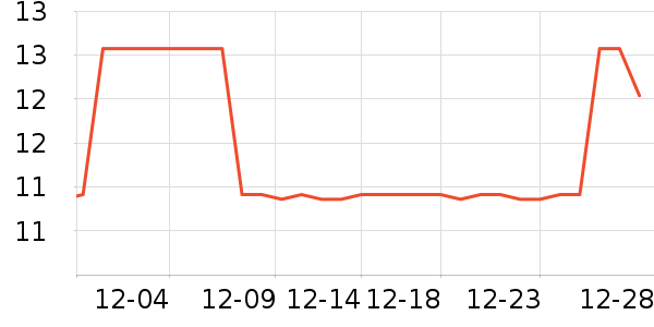 ��ͯ����ʷ�۸�