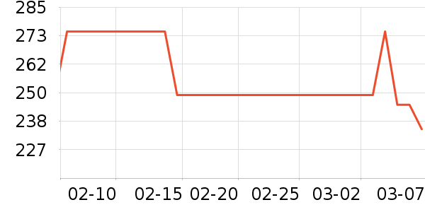 ������ͯ�綯����ʷ�۸�