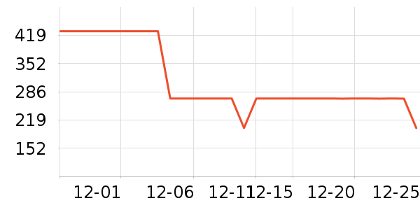 �����˶�Ь��ʷ�۸�