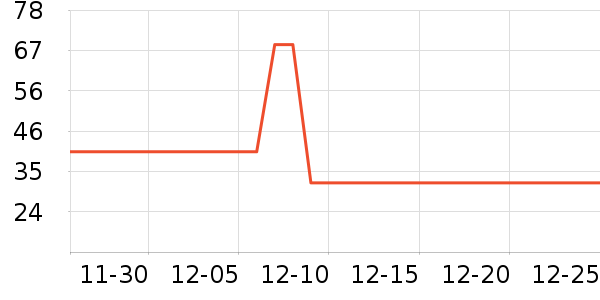 ͨʿ���ͯ�˶�Ь��ʷ�۸�