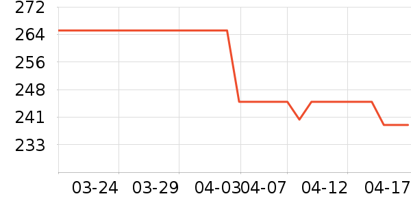 ����Ȫ��ɹ˪��ʷ�۸�