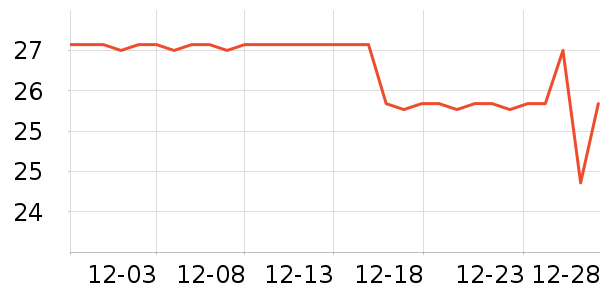 ��¶ʿϴ��Һ��ʷ�۸�