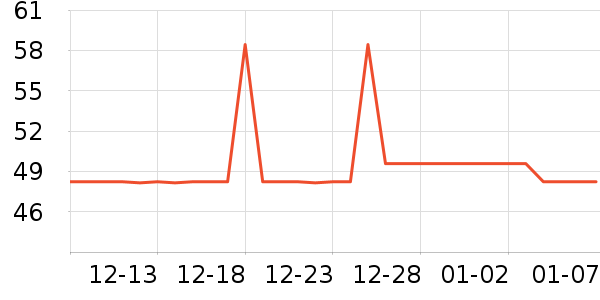 �����ˬ��ˮ��ʷ�۸�