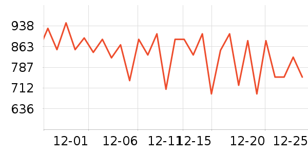 �������Ȼ���ʷ�۸�