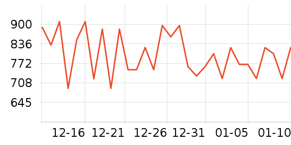 �������Ȼ���ʷ�۸�