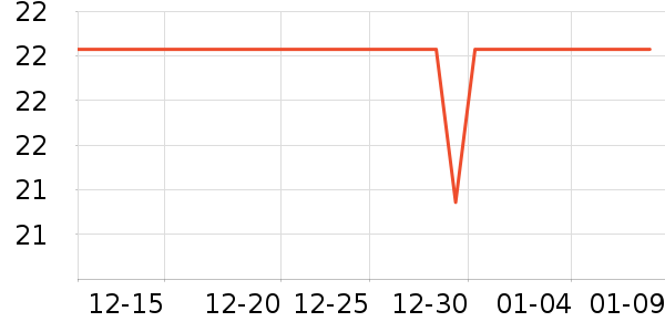 С¹��������/����ʷ�۸�