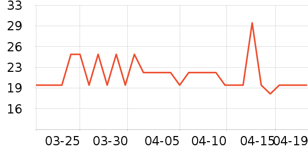 С¹��������/����ʷ�۸�