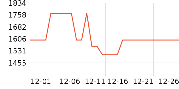 ����ˮ����ʷ�۸�