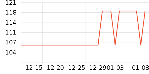 ���η�����ʷ�۸�