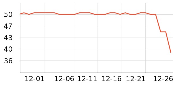 ��СȪ������ʷ�۸�